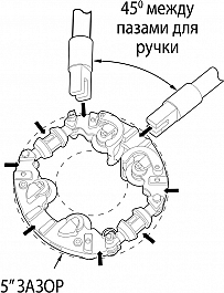 Поворот роторного трубореза с низким профилем Reed Low Clearance Rotary Cutter LCRC4X