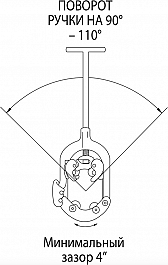 Поворот трубореза ручного для чугунных труб с хомутной защелкой Reed Hinged Cutter H8I